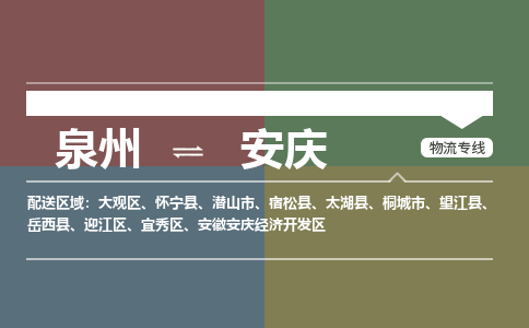 泉州到安庆物流专线→泉州到安庆货运公司→龙诚物流